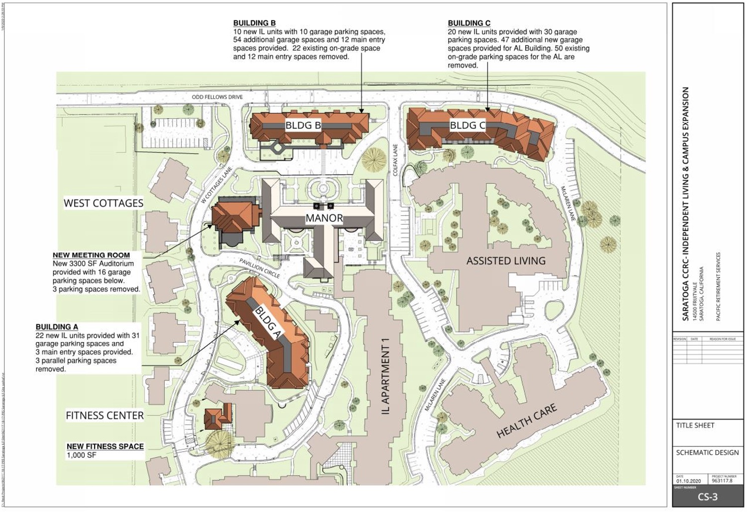 PRS Proposal map