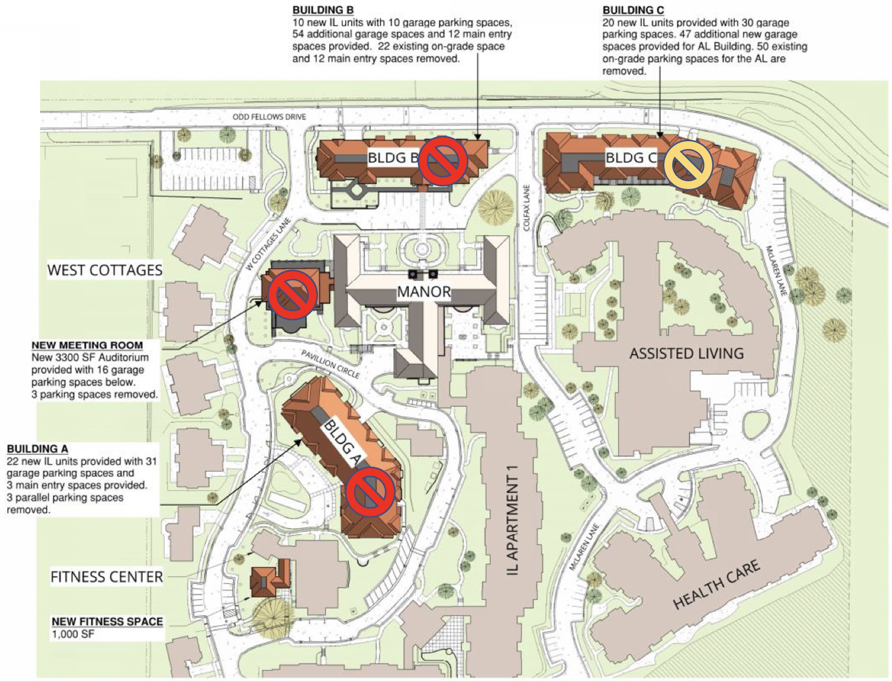 PRS Proposal
        Concerns